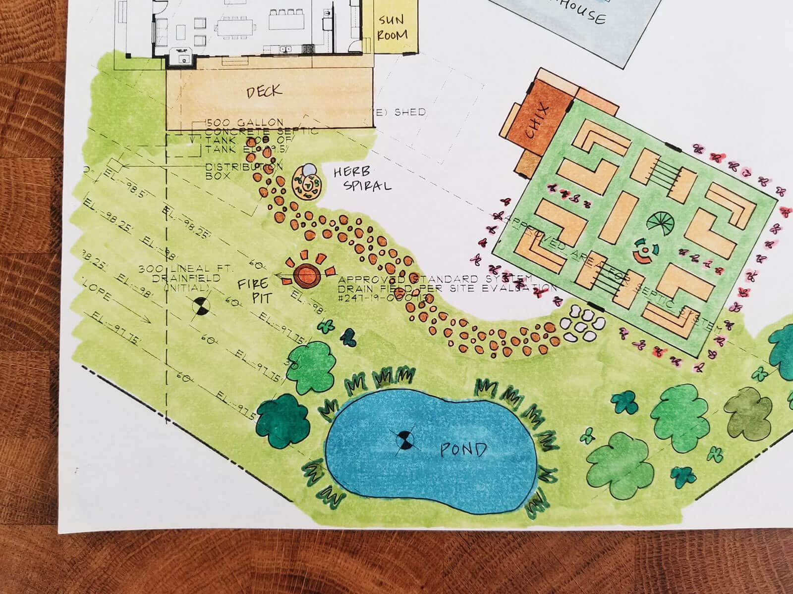 Close-up of color rendering showing locations of pond, fire pit, herb spiral, and foot path into the garden