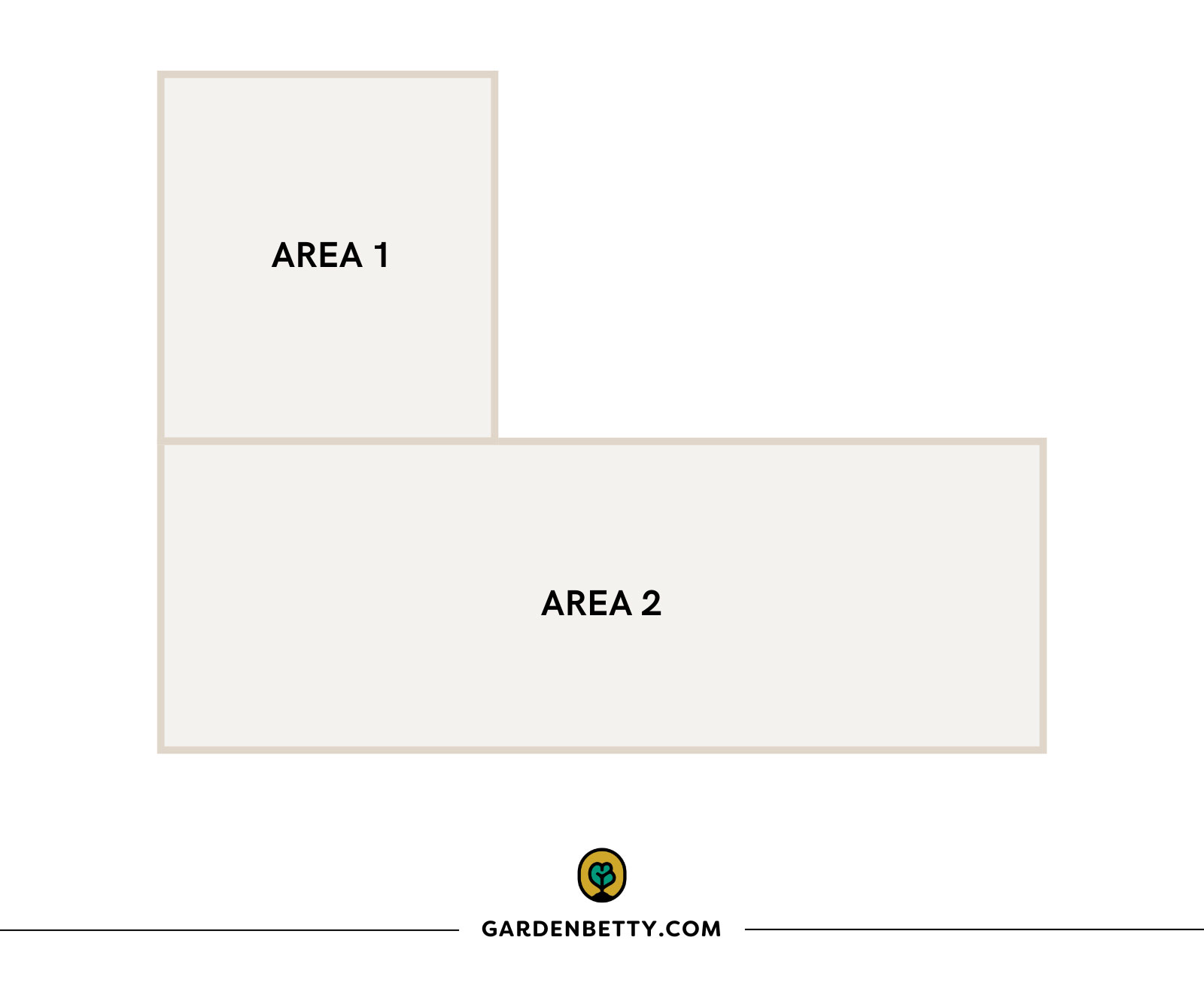 Illustration of an L-shaped garden bed with each section separated into two rectangles for area calculation purposes